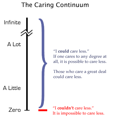 caring